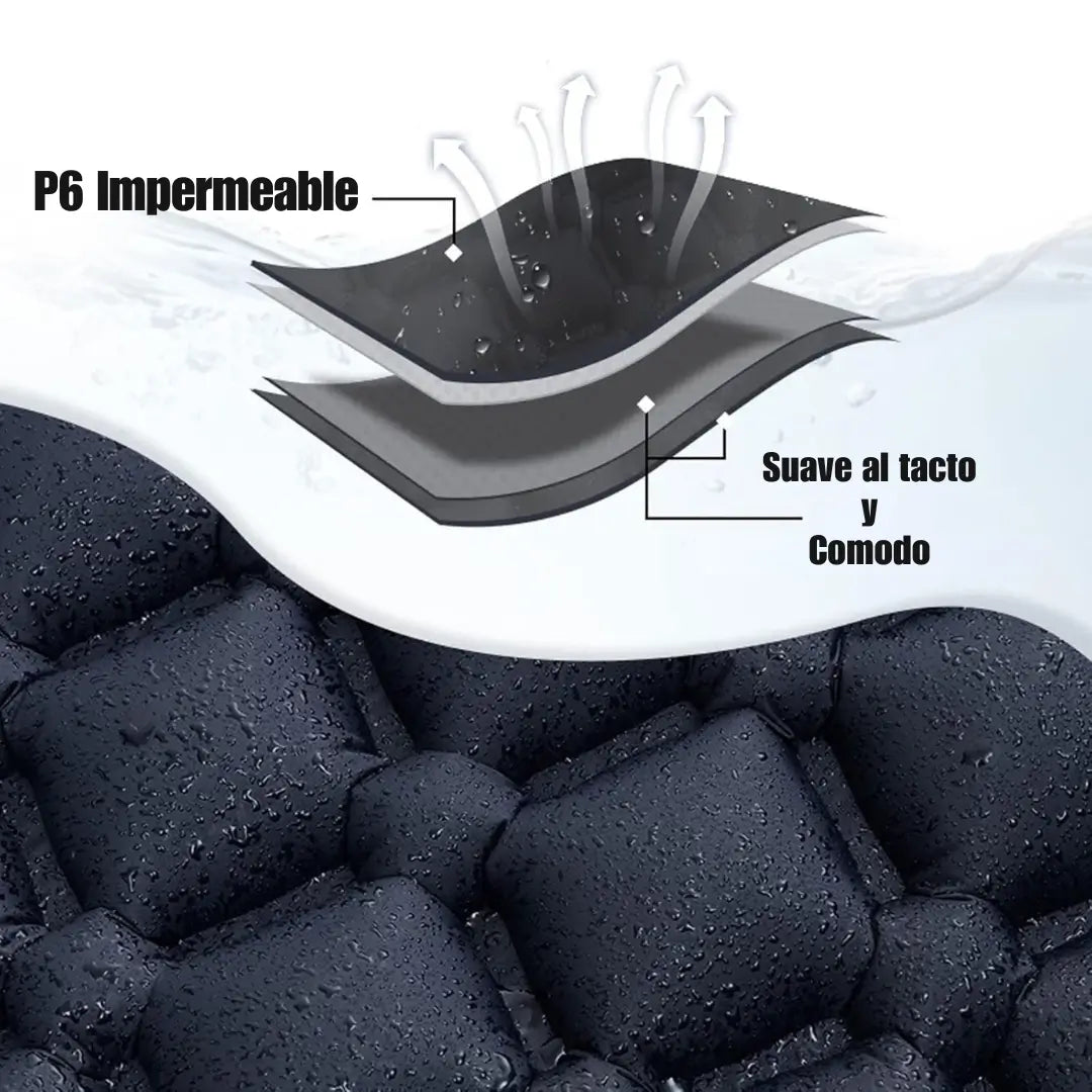 Colchon Autoinflable