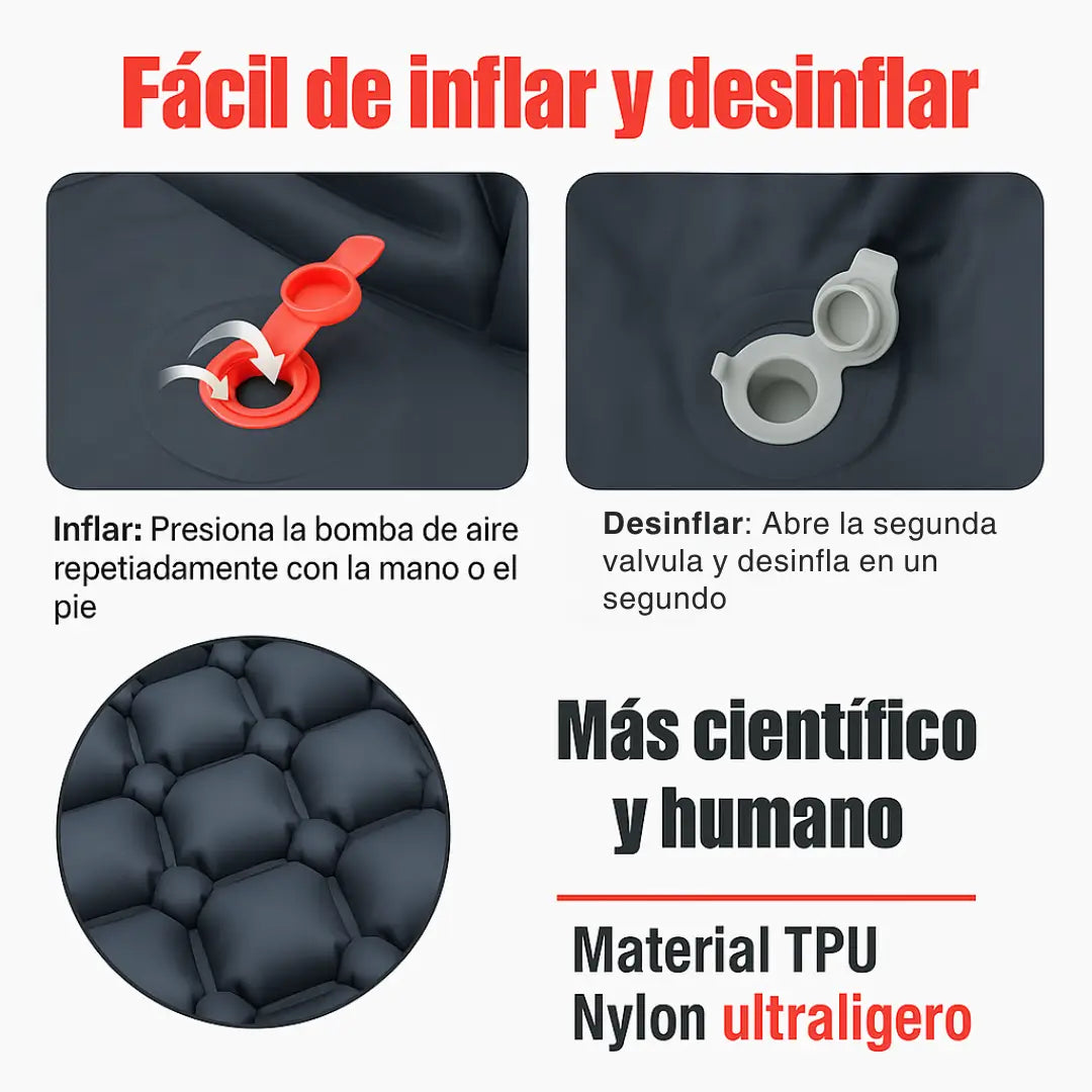 Colchon Autoinflable