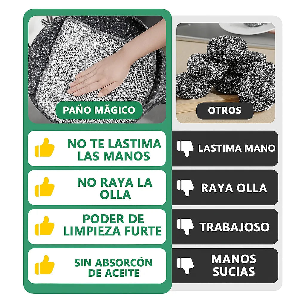 Kit BRILLAX PRO® x10 | Paños Antigrasa, Sin rayas y Reutilizables