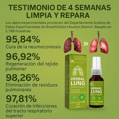 Respira libre en semanas con HERBAL LUNG (30ML) 🫁